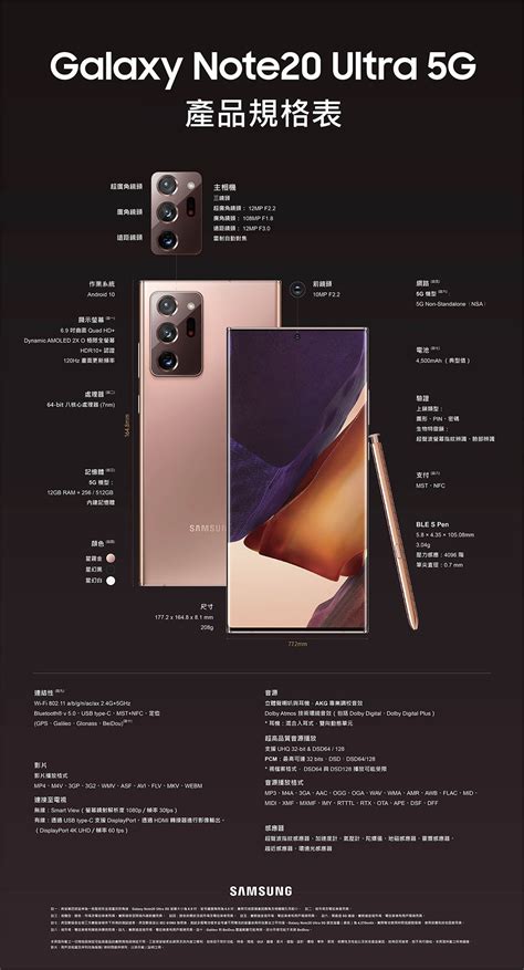 Samsung Galaxy Note 20: specs, benchmarks, and .